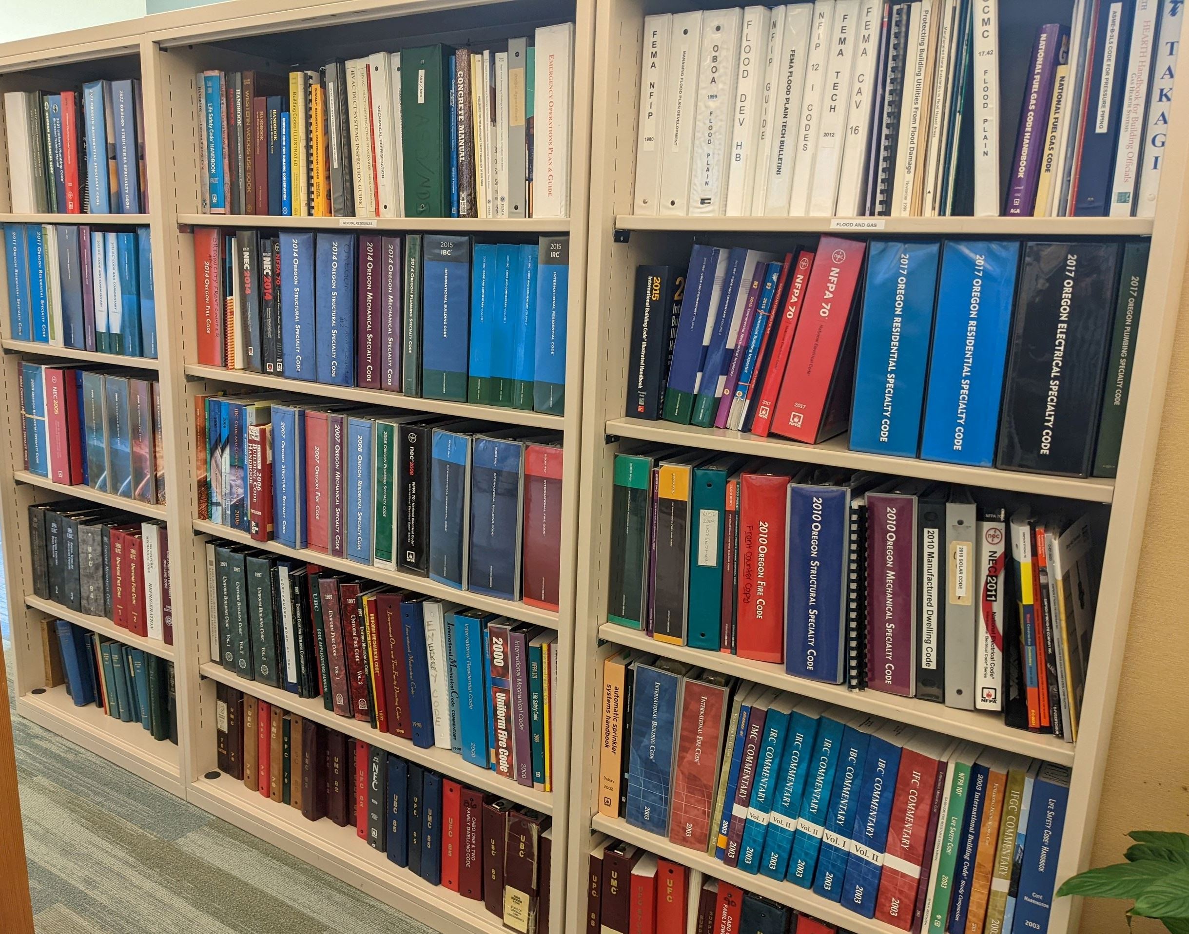 A picture of our historical codebook library