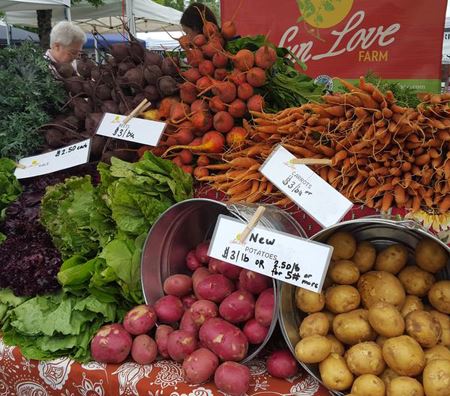 farmers market for website