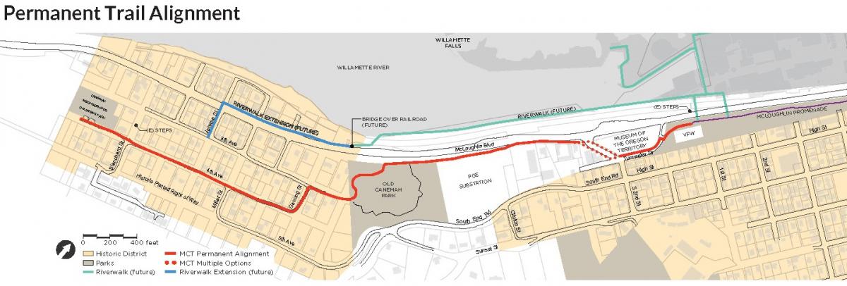 Permanent Trail Alignment