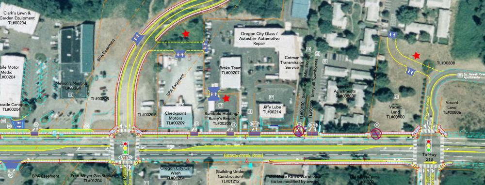 Figure 1 Beavercreek Road Access Management Plan Diagram