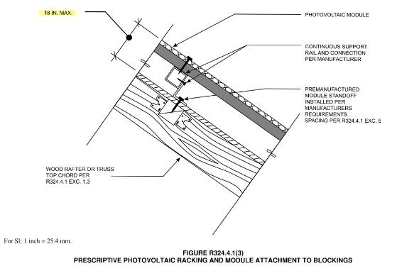 Screenshot 2024-09-04 144237