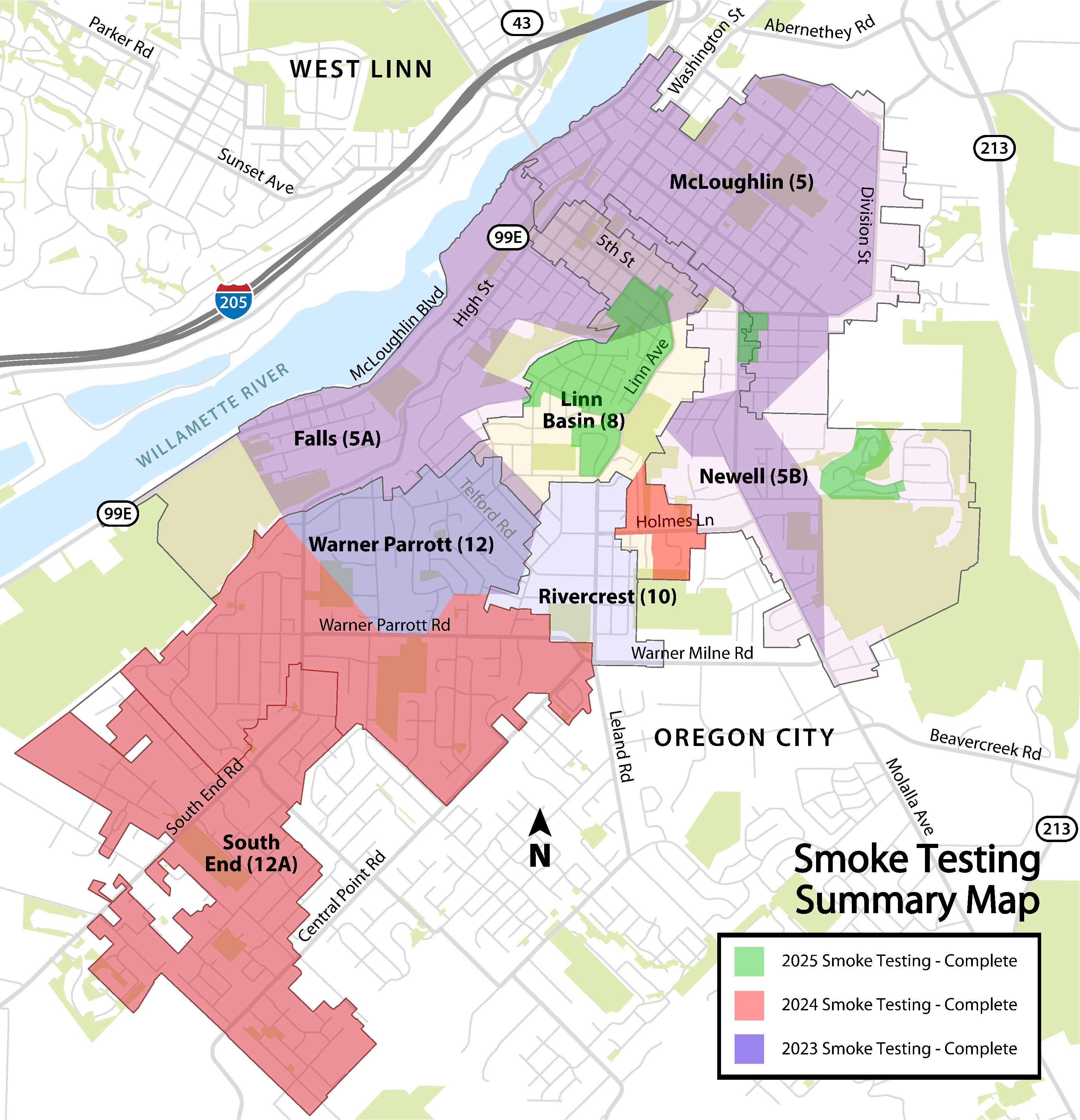 Completed Smoke Testing - 2025